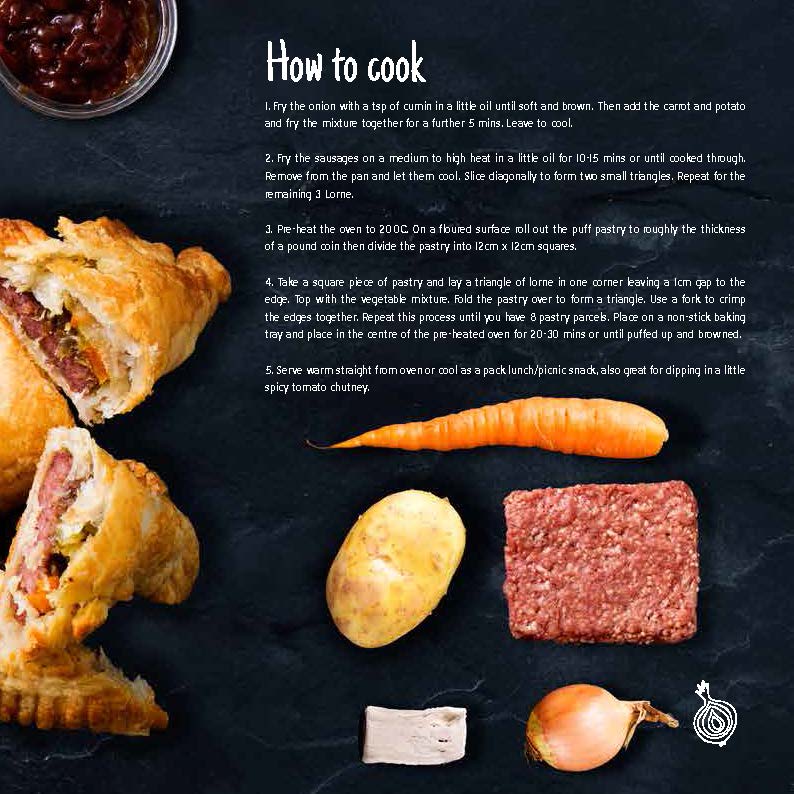 Recipes