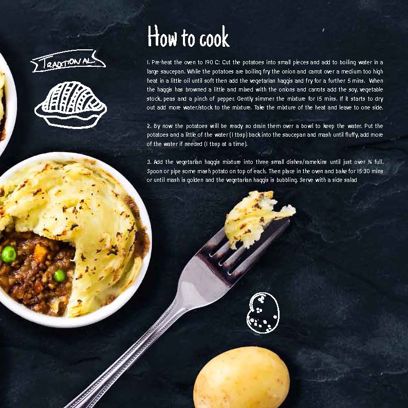 Recipes