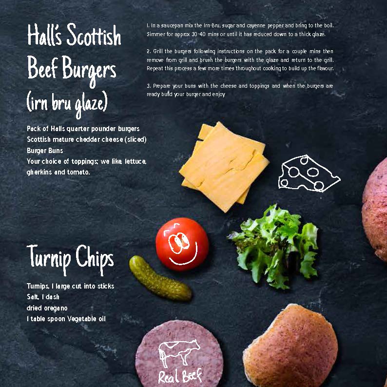 Recipes